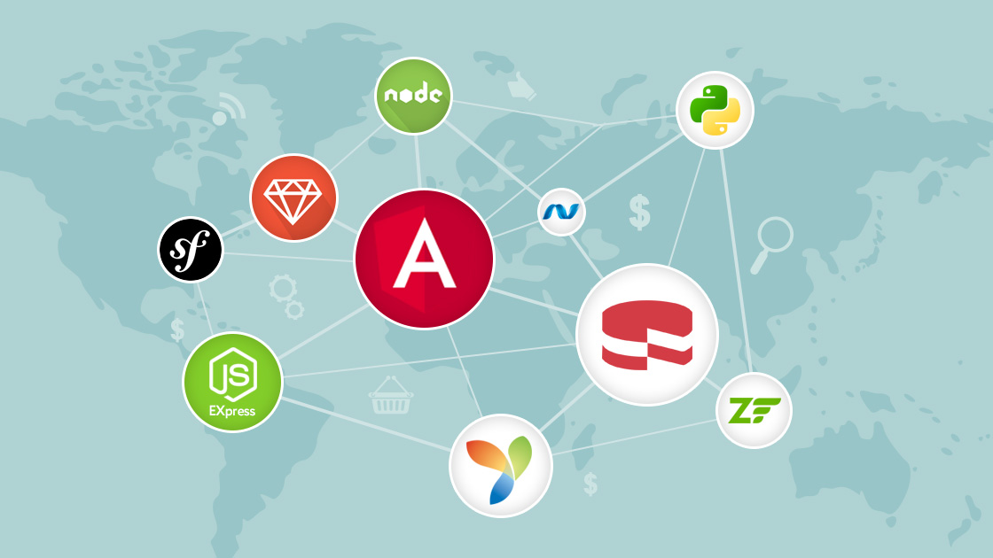The most popular web development frameworks